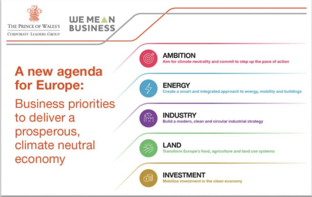 .<a href="/ClimateCLG/">Corporate Leaders Groups</a> and <a href="/WMBtweets/">We Mean Business Coalition (inactive)</a> set out priorities for the new #EU institutions in key areas including: Ambition, Energy, Industry, Land and Investment: bit.ly/2XHG5Zk #AimforZero