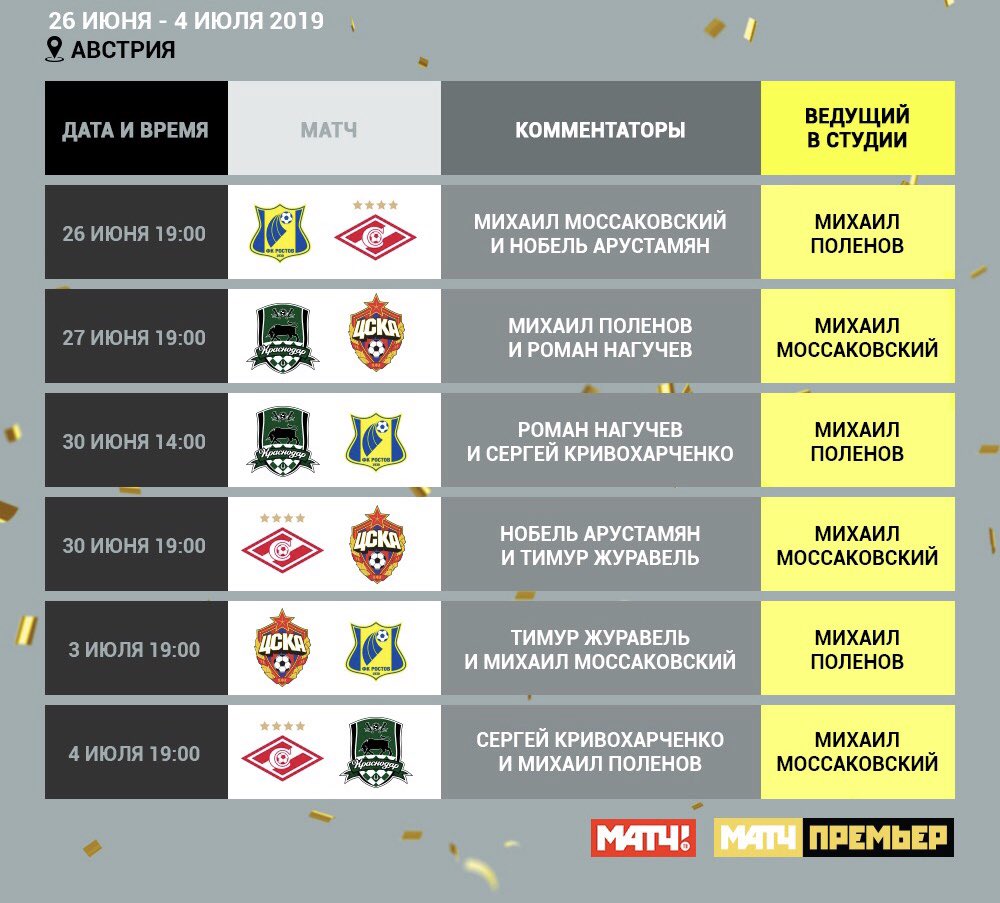 Расписание матчей на стадионе ростов арена сентябре. Трансляция матч тв на сегодня. Крылья советов кубок россии 2022. Матч тв расписание футбол. Билеты на урал ростов купить матч.