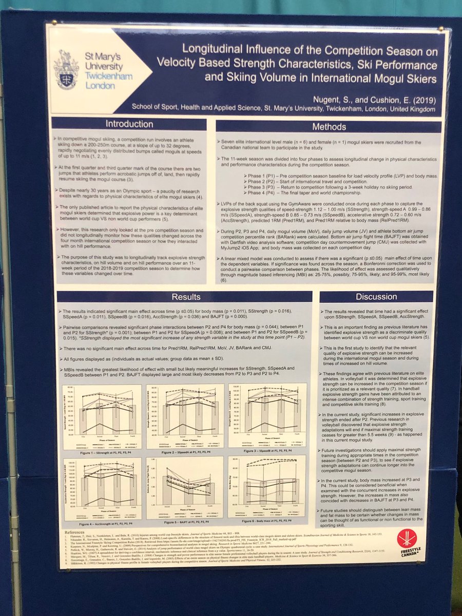 stephen_patt's tweet photo. A long list of pictures of the type of great research being carried out by the Msc S&amp;C students ⁦@YourStMarys⁩ ⁦@StMarys_SandC⁩ https://t.co/hx62Ea4ORj