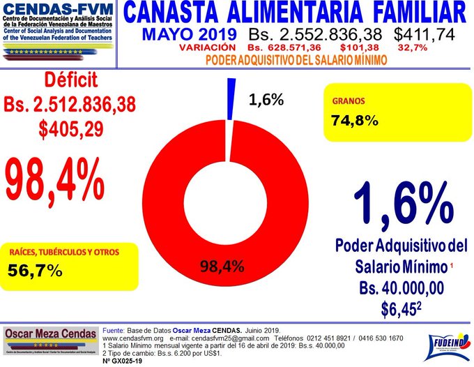 Ver imagen en Twitter