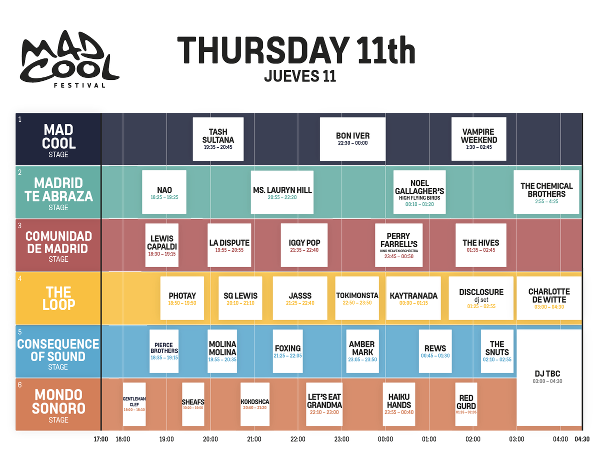 MadridAndMusic's tweet image. #Horarios del @madcoolfestival ... ¿Qué vais a elegir en"los cruces" ? #MadCool2019

👇 Hilo con las coincidencias que más nos duelen 👇