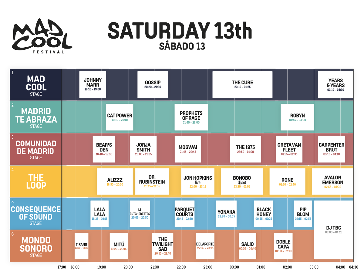 MadridAndMusic's tweet image. #Horarios del @madcoolfestival ... ¿Qué vais a elegir en"los cruces" ? #MadCool2019

👇 Hilo con las coincidencias que más nos duelen 👇