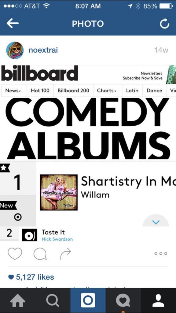 Number One On The Billboard Charts