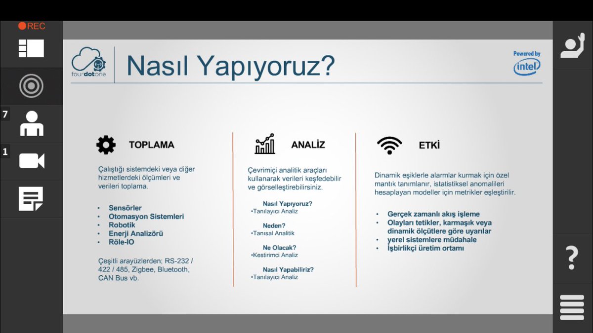 Data İstanbul etkinliği başladı! Etkinliğe aşağıdaki link aracılıyla online katılabilirsiniz. bau.adobeconnect.com/bau-bigdata