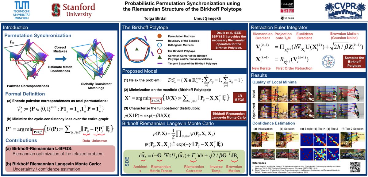 tolga_birdal's tweet photo. Happy to hear that our work with @umutsimsekli qualifies as a best paper finalist @cvpr2019. 
https://t.co/P6m6kV3rm1 https://t.co/hjP7ZfNikX