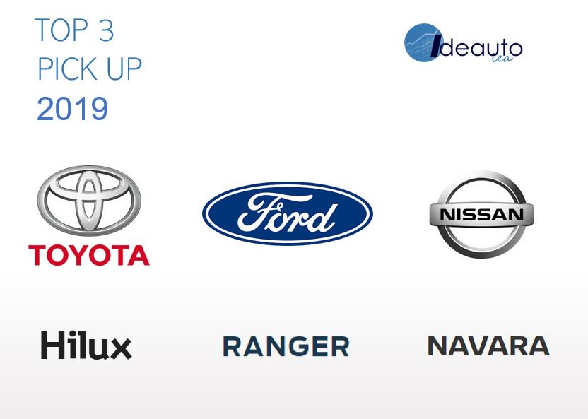 Lideres en #matriculaciones de #pickups en España 2019