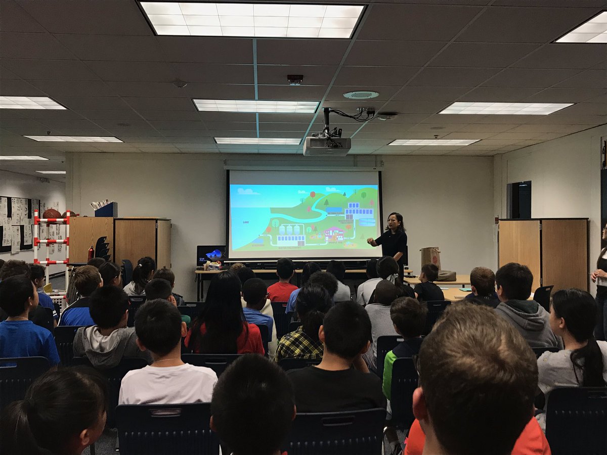 BVSTARTALK's tweet photo. Today’s lesson includes a guest speaker. Our speaker is teaching all about usable water and how to conserve it. #bvstartalk #startalk19 @bvschools @STARTALK_NFLC https://t.co/yNTA7o0fTY