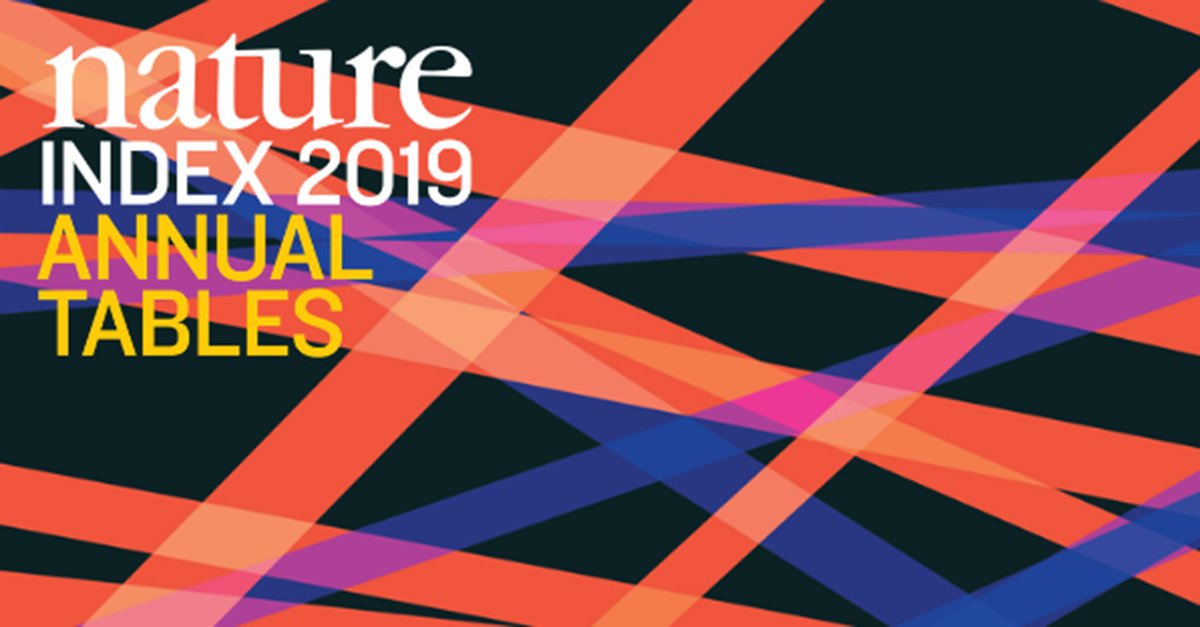BrandeisU's tweet photo. #Brandeis University places 5th in Nature's global rankings of institutions with the highest output of top-quality research in the natural sciences.🔬🏆  

Read more about the ranking: https://t.co/rLIjX4xLvo  @nresearchnews https://t.co/tA46muzpZJ