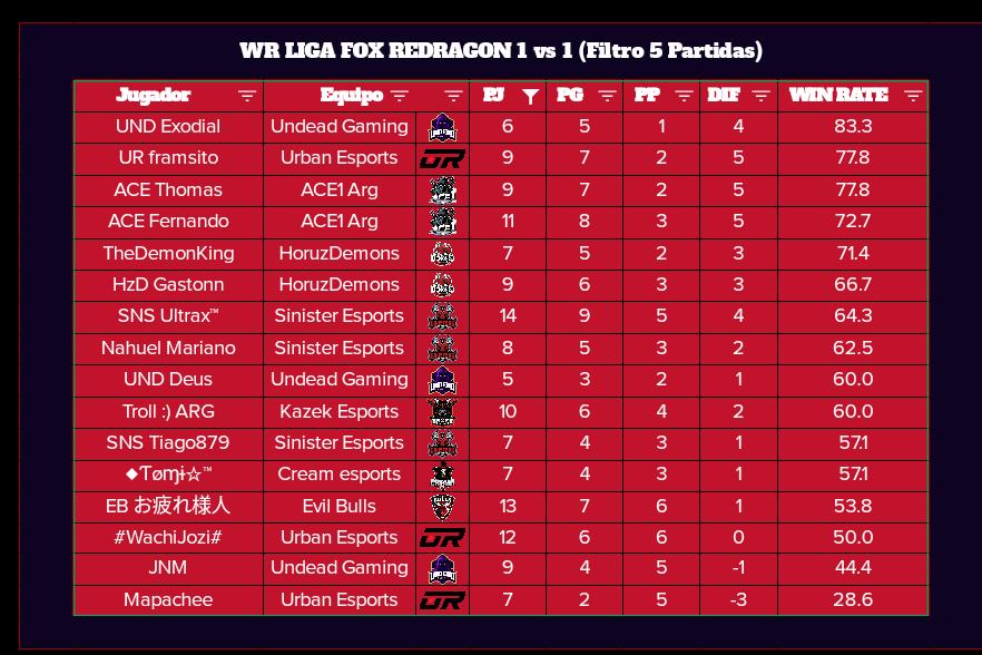 Pupi Royale 🦔 tweet media