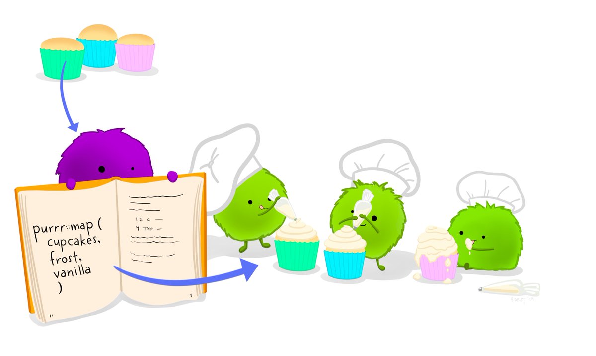 hadleywickham's tweet image. If you want to hear why I love functional programming, I'm giving a webinar for @acmeducation this afternoon: bit.ly/2Xnp6yy. Code at github.com/hadley/joy-of-…; slides at speakerdeck.com/hadley/the-joy…. Features wonderful artwork by @allison_horst! #rstats