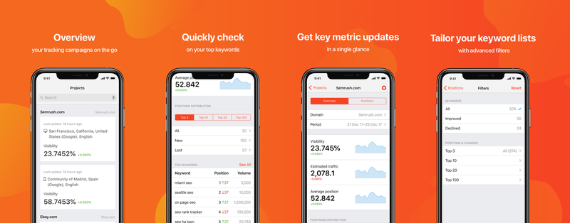 TidmanKrista's tweet photo. @SEMrush launched the Position Tracking app 📲 for both iOS & Android devices.
If you haven't tried it yet... what are you waiting for?!
🔸 iOS: https://t.co/CEzIB7VCZ5
🔸Android: https://t.co/eSyd32Py0h
#SEO #SEOapp https://t.co/cwLjazDxSW