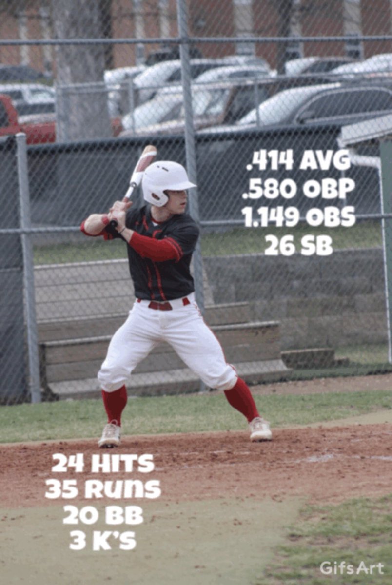 Harrisburg Bulldog Baseball tweet media