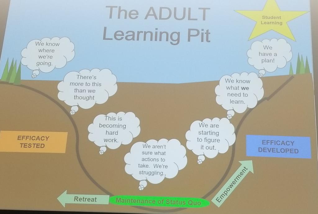 Candace Ginn (@mrsginnsd) on Twitter photo 