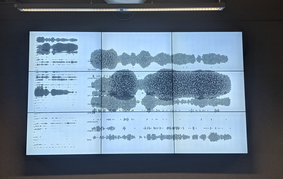 BorriesAnton's tweet photo. Overcoming challenges with large datasets & changing teams to tell a #data story about the war in Yemen. Really inspiring talk by @SurastiPuri at #visualisingDataLondon https://t.co/xeFB4wMOxV