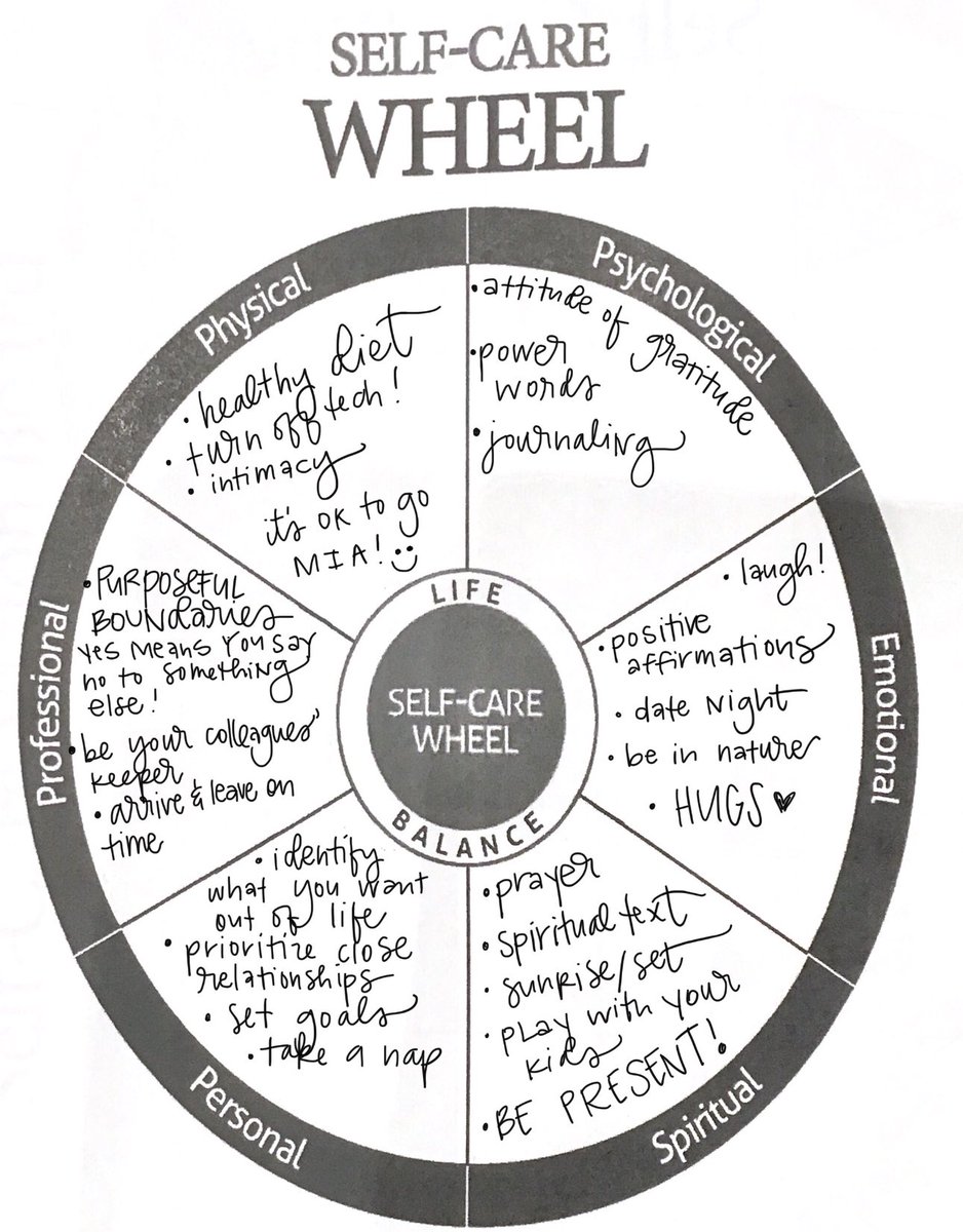 MrsUhls's tweet image. Filled out my self care wheel! TONS of ideas listed in this session ➡️ I picked the ones relevant to me🤗 #tisc2019
