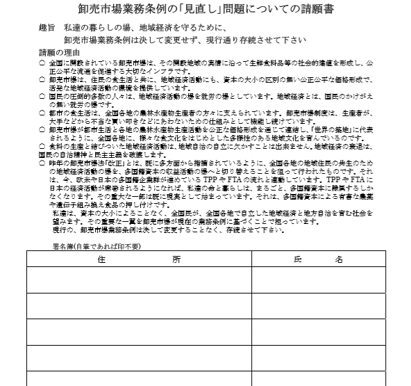すべてのカタログ 最高 50 署名 活動 書式