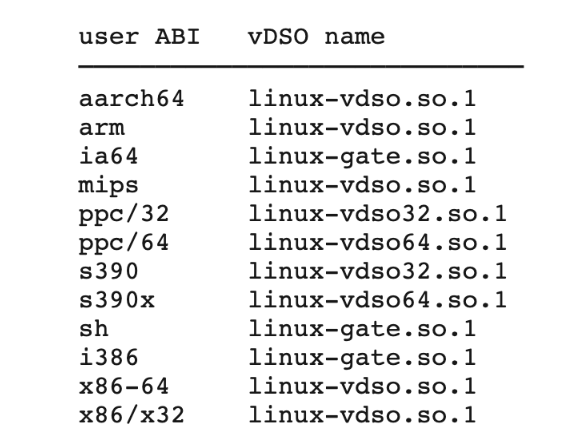 LevelBlue tweet media
