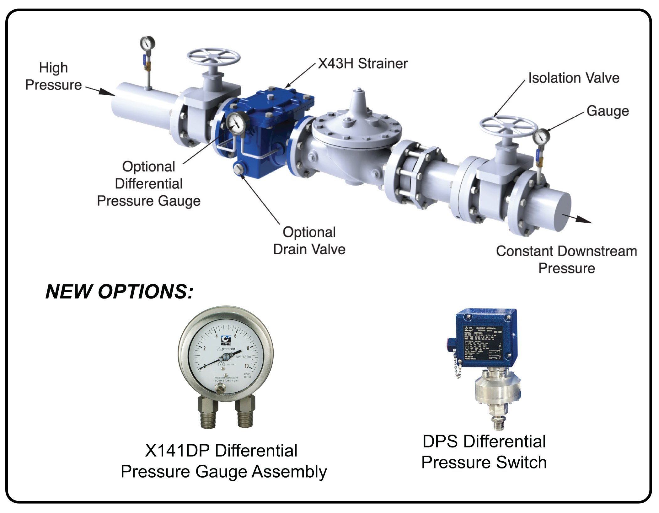 ClaVal on Twitter "Protect your fluid handling equipment with the Cla