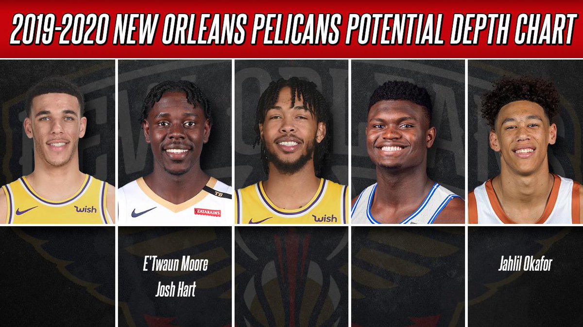 New Orleans Pelicans Depth Chart