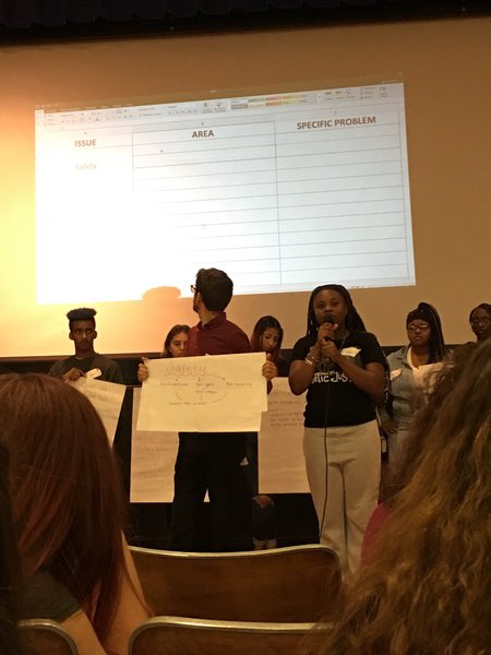 MDCPSPPrevent's tweet photo. https://t.co/8wetLd8uPF