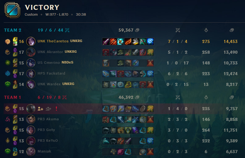 Sergio_Qnk's tweet photo. Consejito a todos los players de la @LegaOnline, si no podéis respaldar vuestro trash talk, ni os molestéis, aquí tenéis un ejemplo:
#WakeUpMidLaners #UnknownWIN #BetterCompWins https://t.co/9jX6F4A0zY