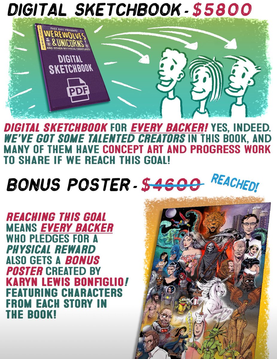 yannemal's tweet photo. #indiecomics anthology over 100 pages and in its final 7 hrs @kickstarter #crowdfund #supportindiecomics  #comics https://t.co/VgSaoGljpJ