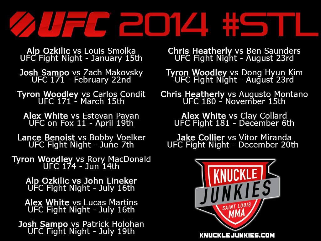 Knuckle Junkies MMA tweet media