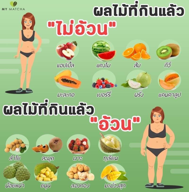 🛒สินค้า เสื้อผ้า มือสอง ราคาถูก on Twitter: 🛒สินค้า เสื้อผ้า มือสอง ราคาถูก On Twitter: