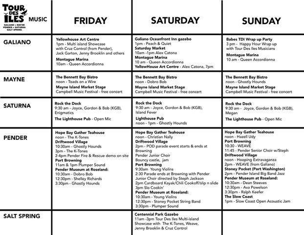 Tour des Iles kicks off TOMORROW! Check out our comprehensive list of music events happening on the islands! Can't wait to see you there 🌊