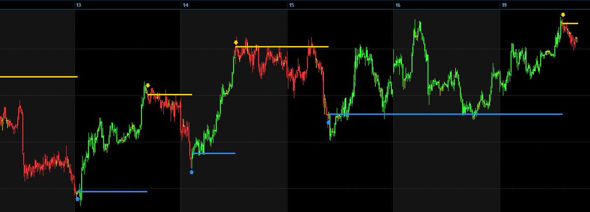 AlgoTrading_Tr's tweet image. Sadece trendi yakalamak yetmez.
#algoritm #ideal #idealdata #algoritma #viop #viop30  #BORSA #directfn