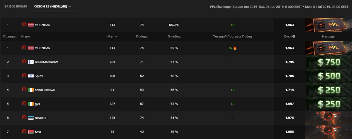 YEKINDAR tweet media