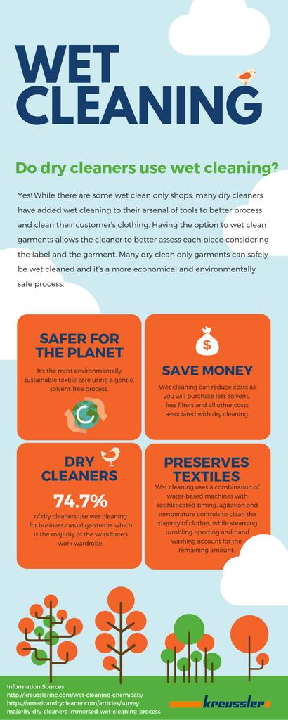 We’re saving energy and water by using wet cleaning to clean your garments.

#safefortheplanet #drycleaner  #cleanclothes #welldressed #garmentcare #drycleaning #loveclothes #ecosafe #wetcleaning #sustainableluxury #lovedclotheslast #buylessbuybetter