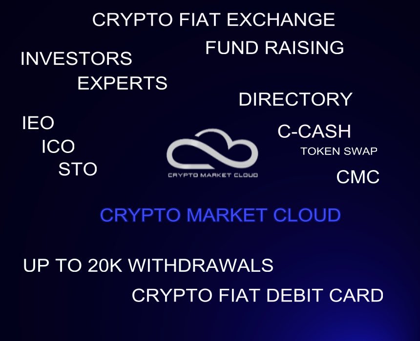 Crypto Market Cloud tweet media