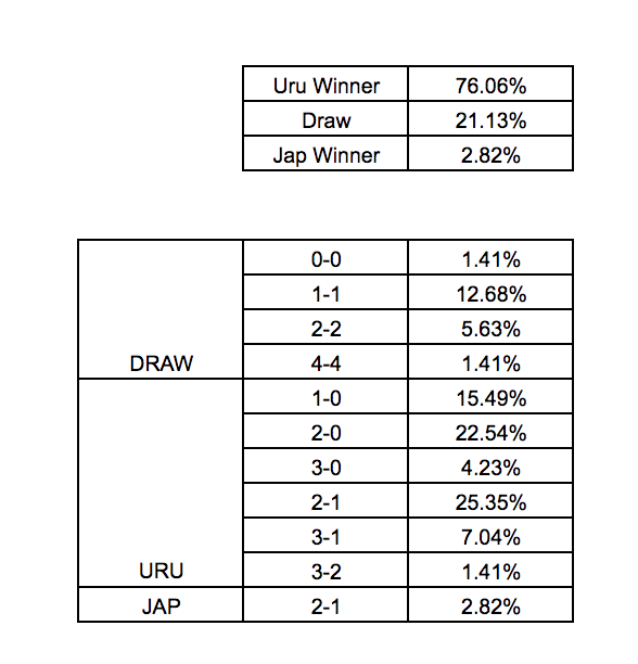 Cryptocup tweet media