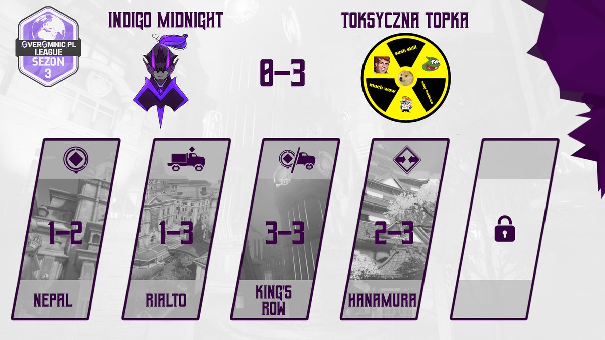 IndigoMidnight_'s tweet photo. Really tough match, but we will comeback stronger than ever. GGs #ToksycznaTopka☢️ https://t.co/zqgzOnsp75