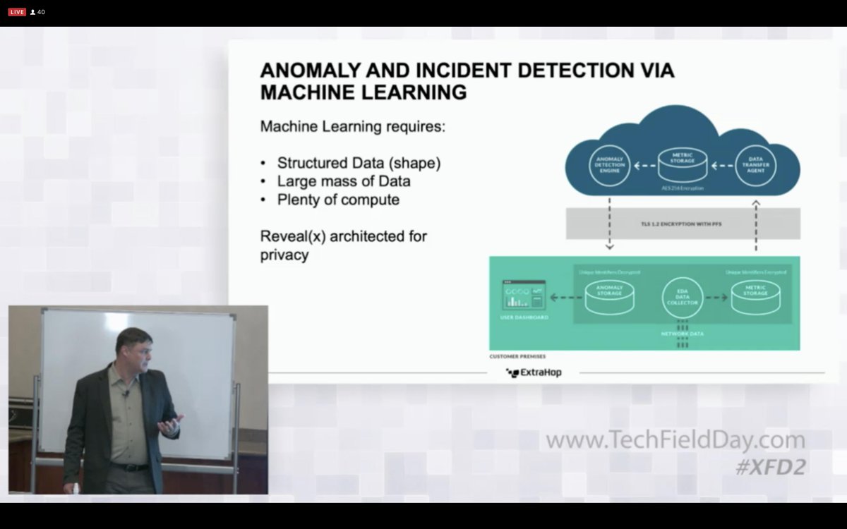 AccBalanced's tweet photo. @costlow_sec emphasizing criticality of #DataVeracity for Reveal(X) AI/Machine Learning seriously boosts @ExtraHop credibility! #XFD2
@chainkit https://t.co/MQsfyHdK9D