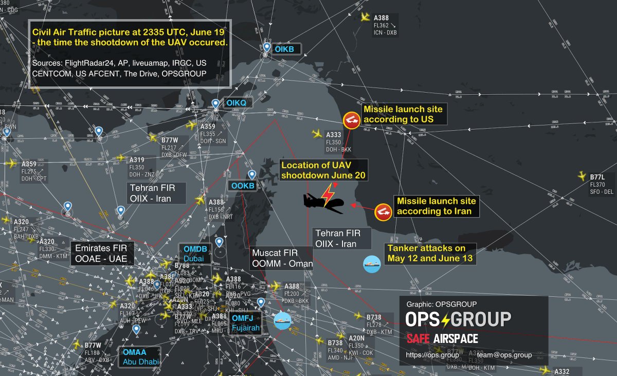 _opsgroup's tweet photo. Here is our high-res map of the Civil Air Traffic picture at 2335Z last night, showing the risk to aircraft operators in the region. #opsgroup #flightplanning #IranUSTension #StraitofHormuz #drone #missile #iran #GulfOfOman https://t.co/FfhGhdsKvr