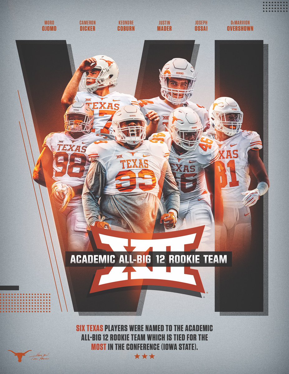 jakelangi's tweet photo. Way to work, men.
#ThisIsTexas
#HookEm🤘🏽
#RevolUTion18 https://t.co/9SKSTdO2PV