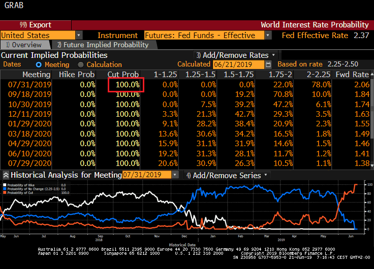 Concorde Csoport tweet media