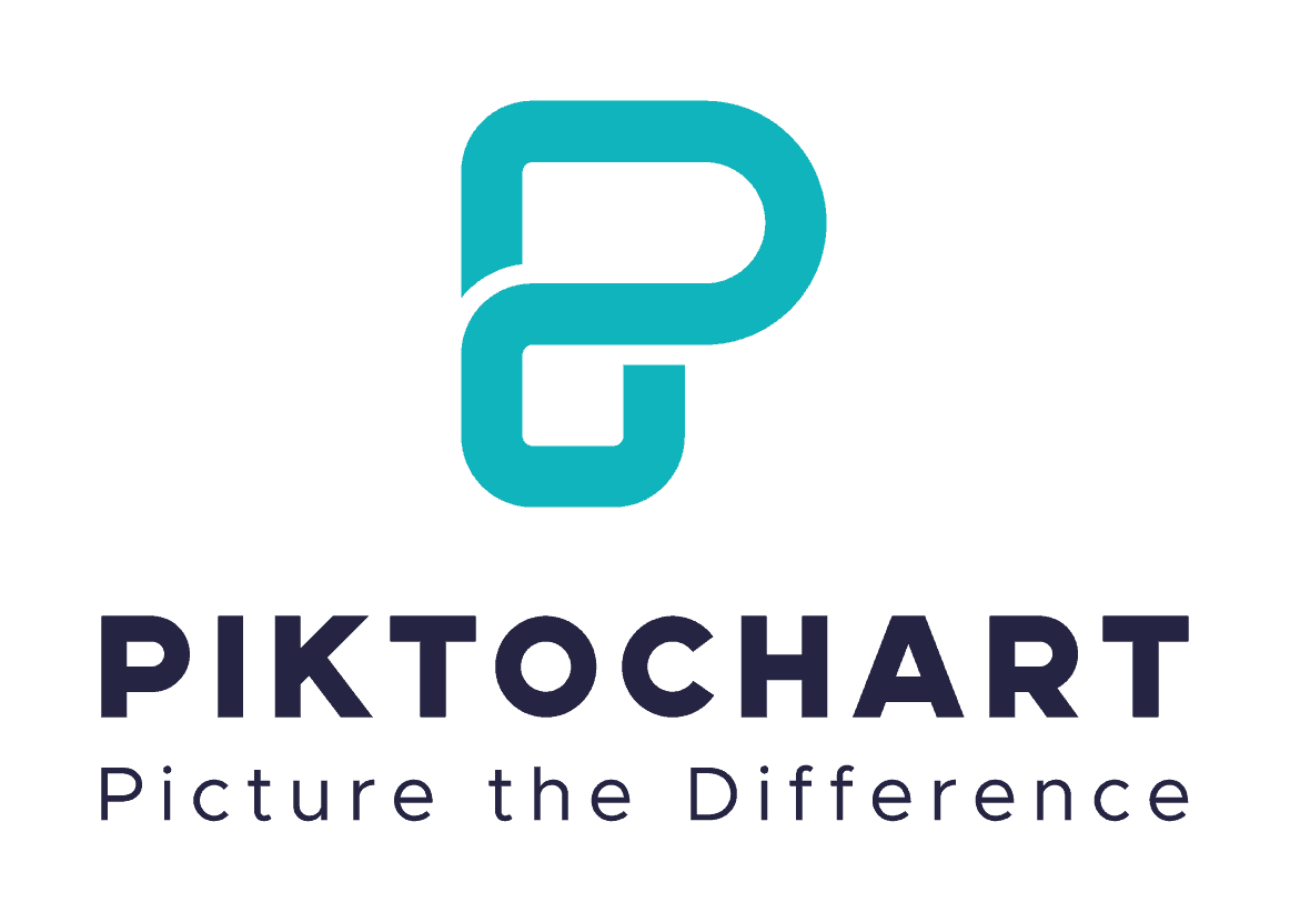 CaspianDigiSol's tweet photo. Want to create beautiful infographics but severely lacking design skills? Piktochart is your solution! It helps users to create simple yet beautiful infographics to suit your content needs.  https://t.co/qeeOcnusyT #piktochart #infographic #creationtool https://t.co/EfVOKjou5N