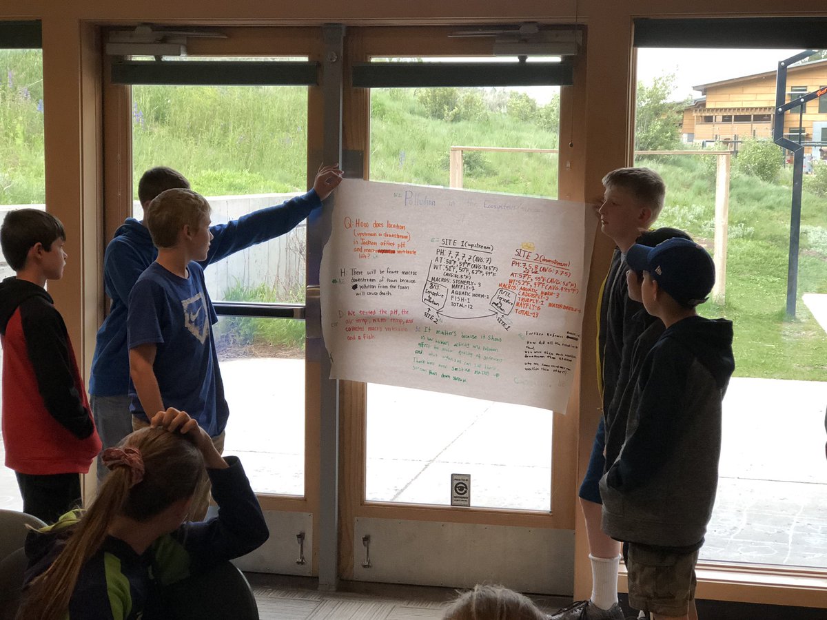 Szydlowskim's tweet image. CPS Teton Trips are a lot of fun-but also a lot of skills are learned.  On this last day of programming, students are presenting their field research projects. #TetonsCPS