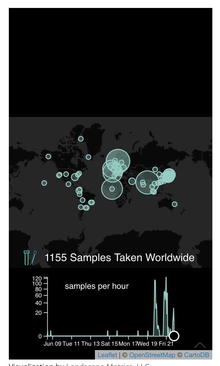 mason_lab's tweet photo. Global city sampling day 2019 #gCSD19 has started: >100 cities! As the Earth rotates, more samples will appear on the horizon. Good luck all metagenome sampling teams! @MetaSUB_Sweden @metasub_paris @metasub @Metasub_Zurich @Metasub_India @MetaSUB_Oslo https://t.co/fBztlsFEsz https://t.co/BPi6Hw7IxO