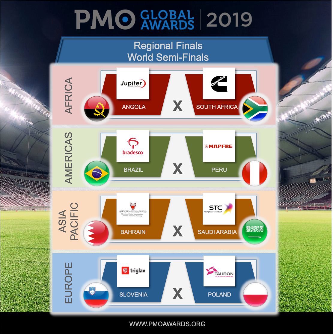 Ready to know who will be the finalists of the 2019 PMO Global Awards? 
Place your bets!

#pmoawards #pmoglobalalliance #pmot #pmo