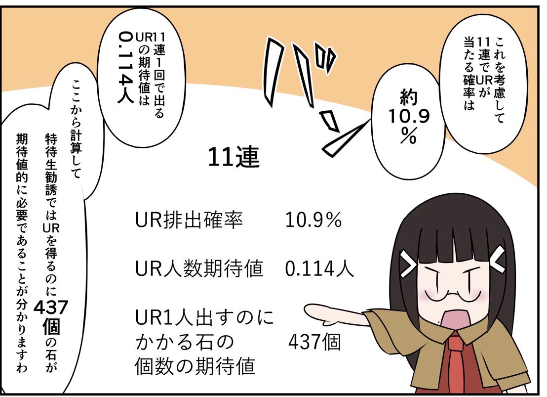 ざらし V Twitter スクフェスの特待生勧誘って11連で引くと1枚はsr以上確定になるけど それってどのくらいurが出やすくなるの なんとなく引いていたガチャの確率を詳しく計算してみた スクフェスガチャ確率メモ