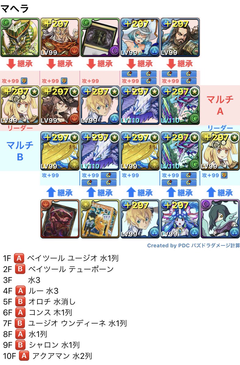 Hashtag ベイツール Na Twitteru Hashtag ベイツール Na Twitteru