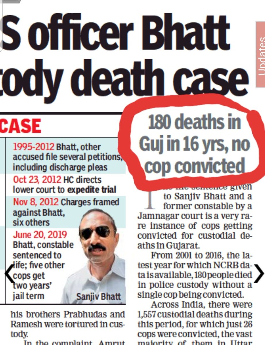 Subytweets's tweet photo. 180 Custodial/Encounter/Brutality deaths during Modi/Shah Gujarat rule. Not a single cop ever got punished.The last living witness who can nail both Modi/Shah is hounded &amp; silenced. No TV channel outrage. @sanjivbhatt is a man who fought for us.We shud fight2 #ReleaseSanjivBhatt https://t.co/BxzUvWB222