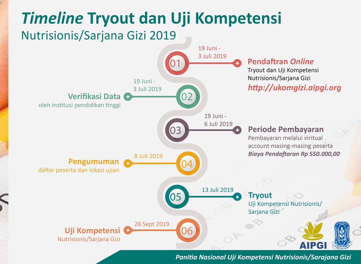 AIPGI tweet media