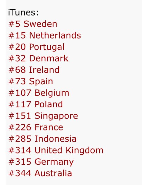 AccessJW's tweet image. Sweden is killing the game 👀#WholeOutNOW