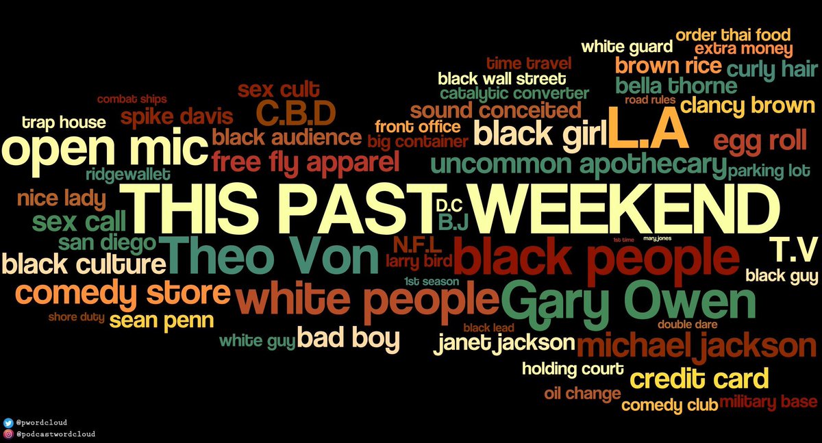 This Past Weekend w/ Theo Von - #208 - Gary Owen - 20th June 2019
buff.ly/2IuKaLt

<a href="/ThisPastWeeknd/">This Past Weekend w/ Theo Von</a> <a href="/TheoVon/">Theo Von</a> <a href="/garyowencomedy/">Gary Owen</a> <a href="/PWordcloud/">Podcast Wordcloud</a> 

#podcastwordcloud #thispastweekend #theovon #garyowen