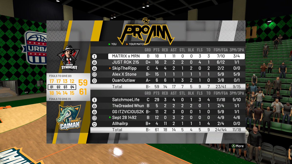 Been a minute since we ran but GG to <a href="/ChiSyndicateGG/">Chicago Syndicate</a> moves us to 8-3 on the season!!